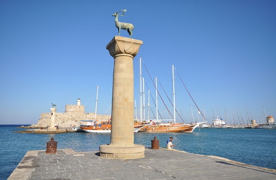 Six facts about the Ancient World Wonder of Rhodes' Colossus
