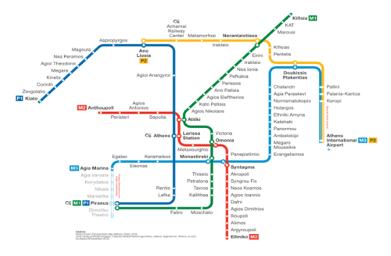 Tornos News Operation Of Athens Metro Line 3 Extension To Suburb Of Nikea Postponed
