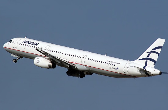 Aegean Airlines announces net profits rise by 13% in January-September