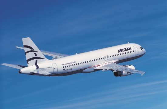 Aegean Airlines and Greek airports in world's top-20 for fastest growth