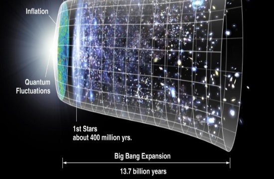 Quantum equation predicts universe has no Big Bang beginning