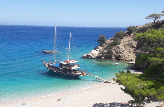 South Aegean Region | Initiative to reduce VAT on the islands