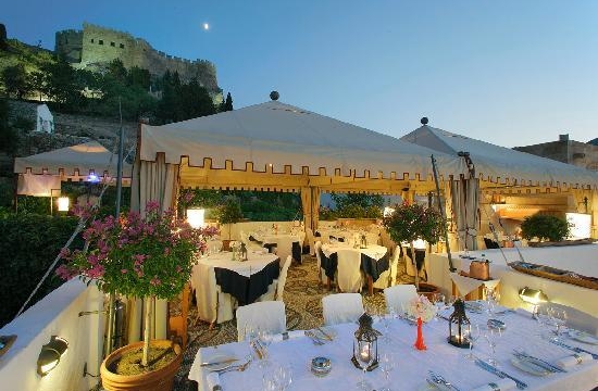 Tripadvisor: The 10 best restaurants in Greece in 2017