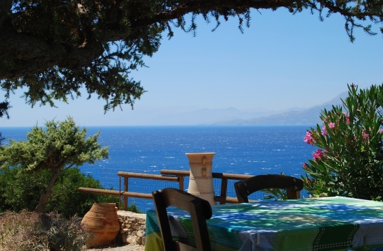 Greece is the fifth destination for Germans this Easter