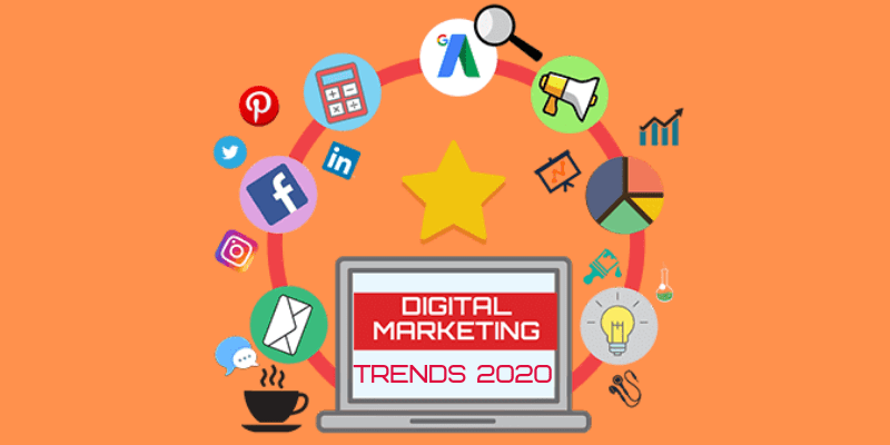 Ποιες είναι οι σημαντικότερες τάσεις στο digital marketing ξενοδοχείων για το 2020