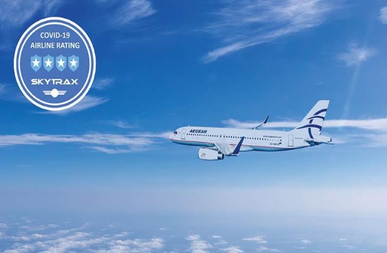 Η Aegean στις 4 κορυφαίες αεροπορικές εταιρείες παγκοσμίως για τα μέτρα προστασίας από τον COVID-19