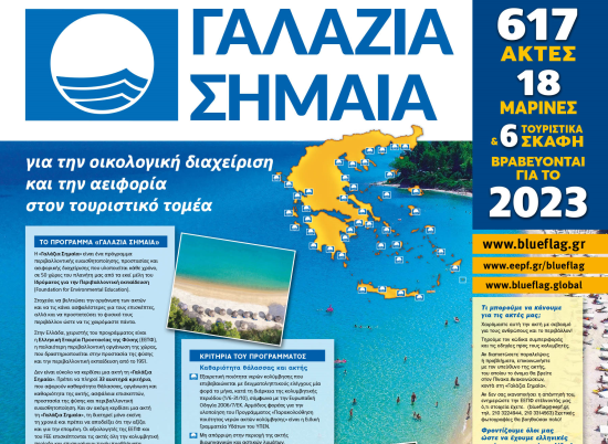 Γαλάζια Σημαία σε 617 ακτές, 18 μαρίνες και 6 τουριστικά σκάφη | Ξανά δεύτερη η Ελλάδα παγκοσμίως το 2023