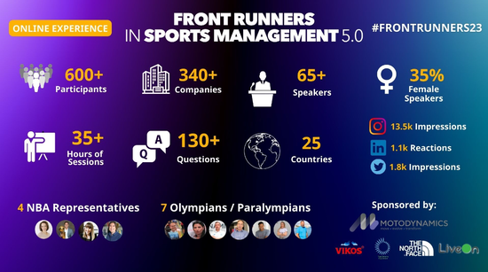 Πάνω από 600 συμμετέχοντες από 25 χώρες, 340 εταιρείες & 65 ομιλητές στο Front Runners 5.0