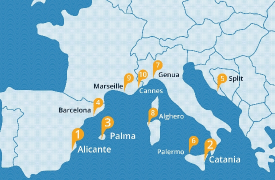 GoEuro: 5 ελληνικές πόλεις στις κορυφαίες της Ευρώπης με παραλία για το 2017