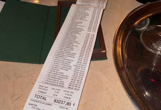 Σάλος στη Μαγιόρκα: Λογαριασμός-μαμούθ 63.000€ σε εστιατόριο της Palmanova