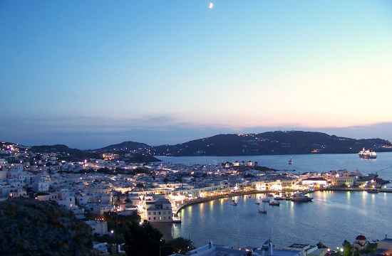 CNT: 9 στα 20 καλύτερα Ευρωπαϊκά νησιά για το 2023 είναι Ελληνικά! Πώς τα αξιολόγησαν οι ταξιδιώτες