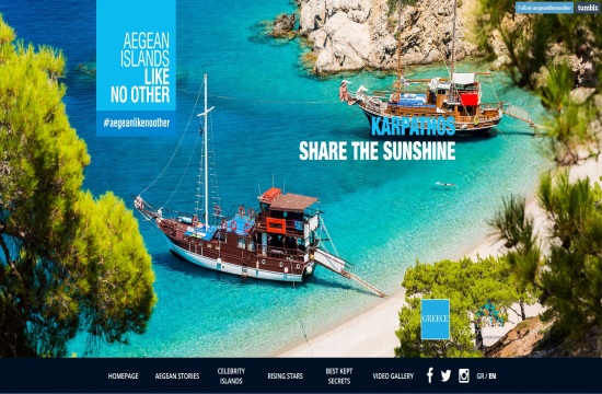 Περιφέρεια Νοτίου Αιγαίου | Διεύθυνση Παρακολούθησης Φέρουσας Ικανότητας - Γραφεία Κλιματικής Ουδετερότητας