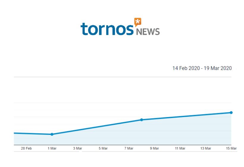 Tornos News: Σας ευχαριστούμε που μας εμπιστεύεστε- Δείτε τη νέα ειδική ενότητα για τον κορωνοϊό και τις εξελίξεις, που επηρεάζουν τον τουρισμό