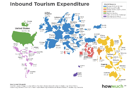 Oι πρωταθλήτριες χώρες στις τουριστικές δαπάνες