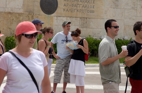 Μόλις 2,7 δισ.ευρώ οι ταξιδιωτικές εισπράξεις στο 8μηνο, έναντι 13,2 δισ. πέρυσι