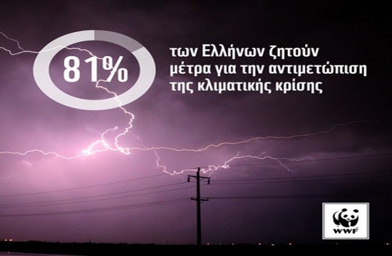Δημοσκόπηση WWF Ελλάς: Το 81% των Ελλήνων ζητεί μέτρα για την κλιματική κρίση