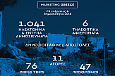 Marketing Greece: Ο απολογισμός δημοσιότητας για το 2018