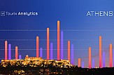 Έρευνα: Αύξηση των αναζητήσεων για υπηρεσίες διαμονής στην Αθήνα μέσω διαδικτύου σε σύγκριση με το 2020