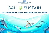 Norwegian Cruise Line Holdings: Παγκόσμιο πρόγραμμα εταιρικής βιωσιμότητας “Sail & Sustain”