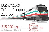 ΕΕ: Μέτρα για ευκολότερες και φθηνότερες σιδηροδρομικές μεταφορές